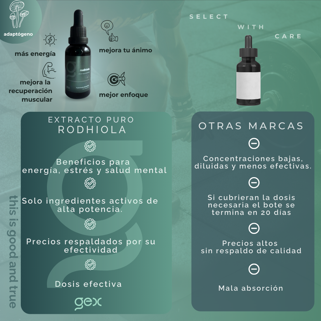 Extracto puro de Rhodiola 30 ml