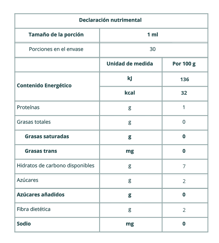 Extracto puro de Ashwagandha 30 ml 30 porciones - Good Express mx