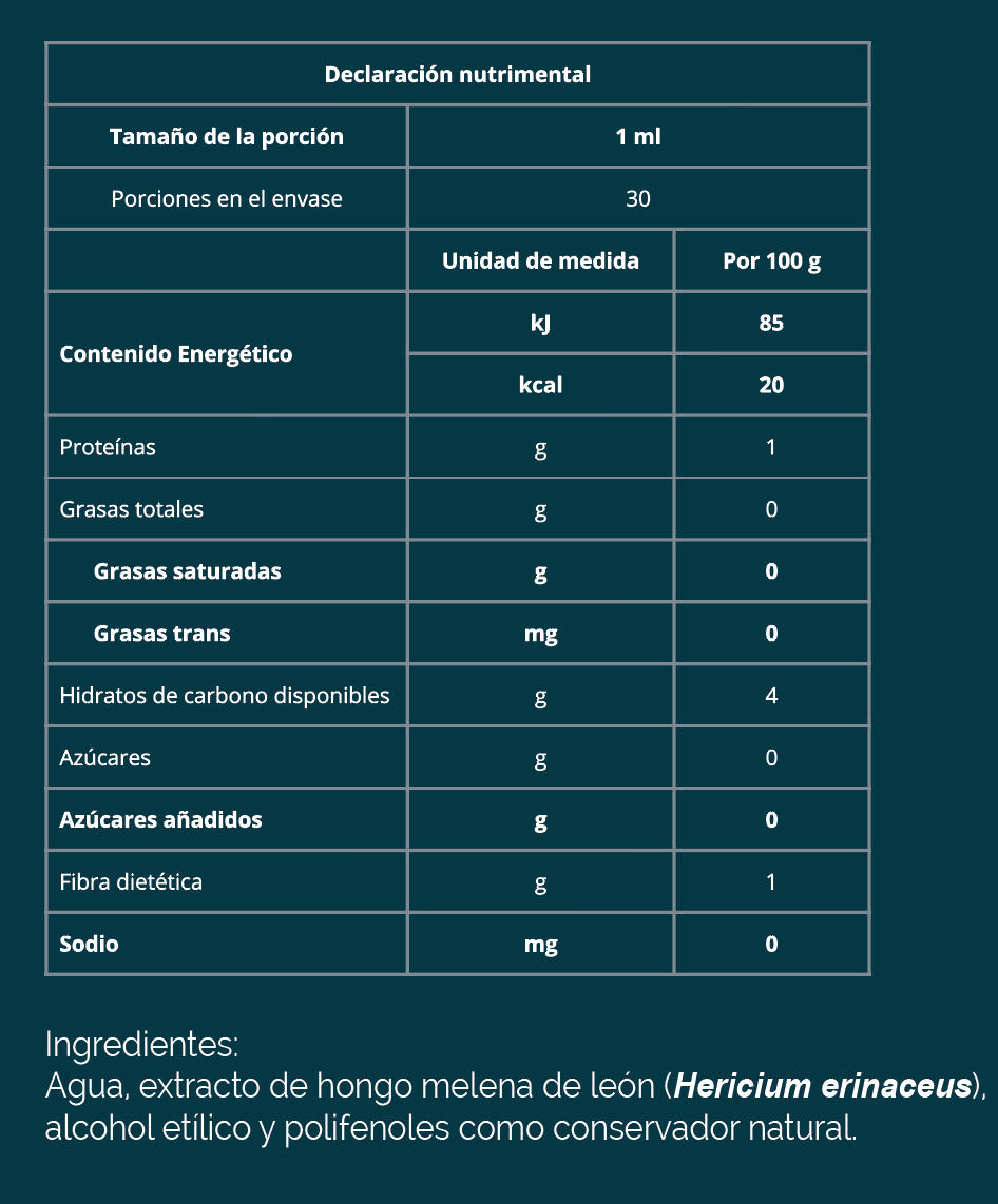 Extracto puro de Melena de león 30 ml 30 porciones - Good Express mx