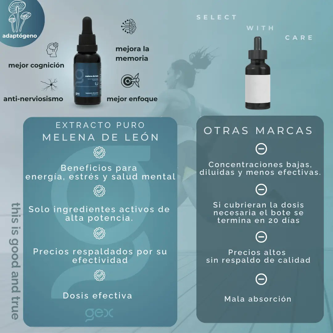 Extracto puro de Melena de león 30 ml 30 porciones - Good Express mx
