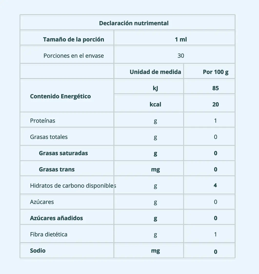 Extracto puro de Reishi 30 ml 30 porciones - Good Express mx