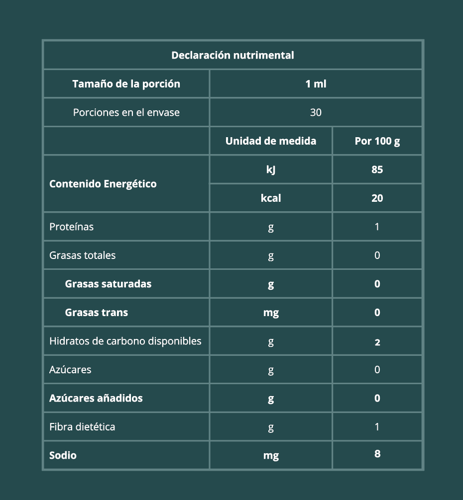Extracto puro de Rhodiola 30 ml 30 porciones - Good Express mx