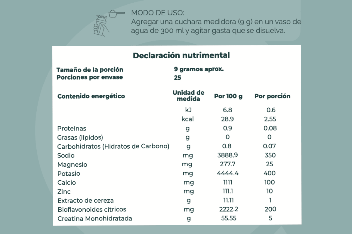 Crealit | Monohidrato de Creatina + electrolitos + bioflavonoides 25 porciones | sabor cereza - Good Express mx