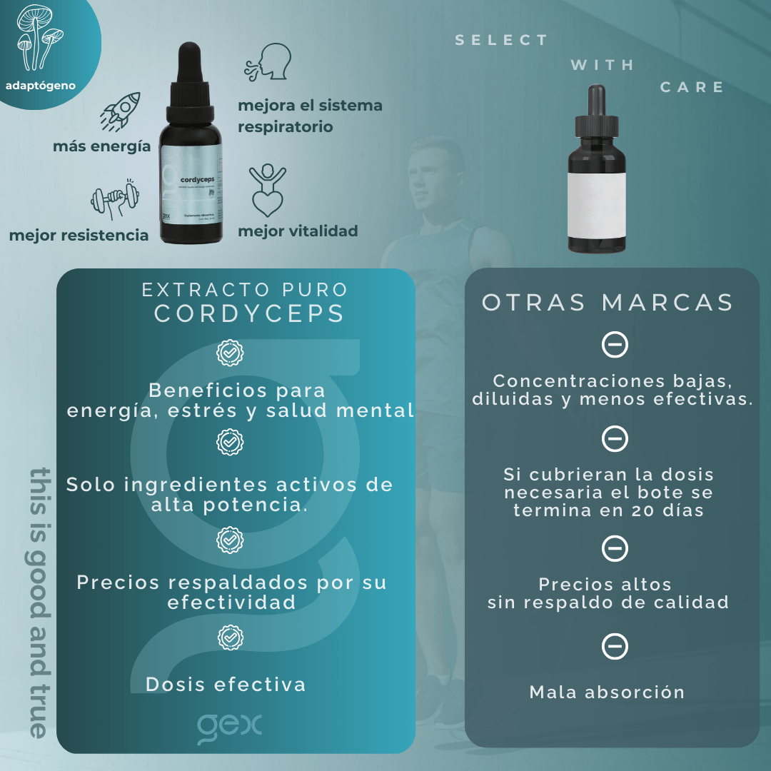 Extracto puro de Cordyceps 30 ml - Good Express mx
