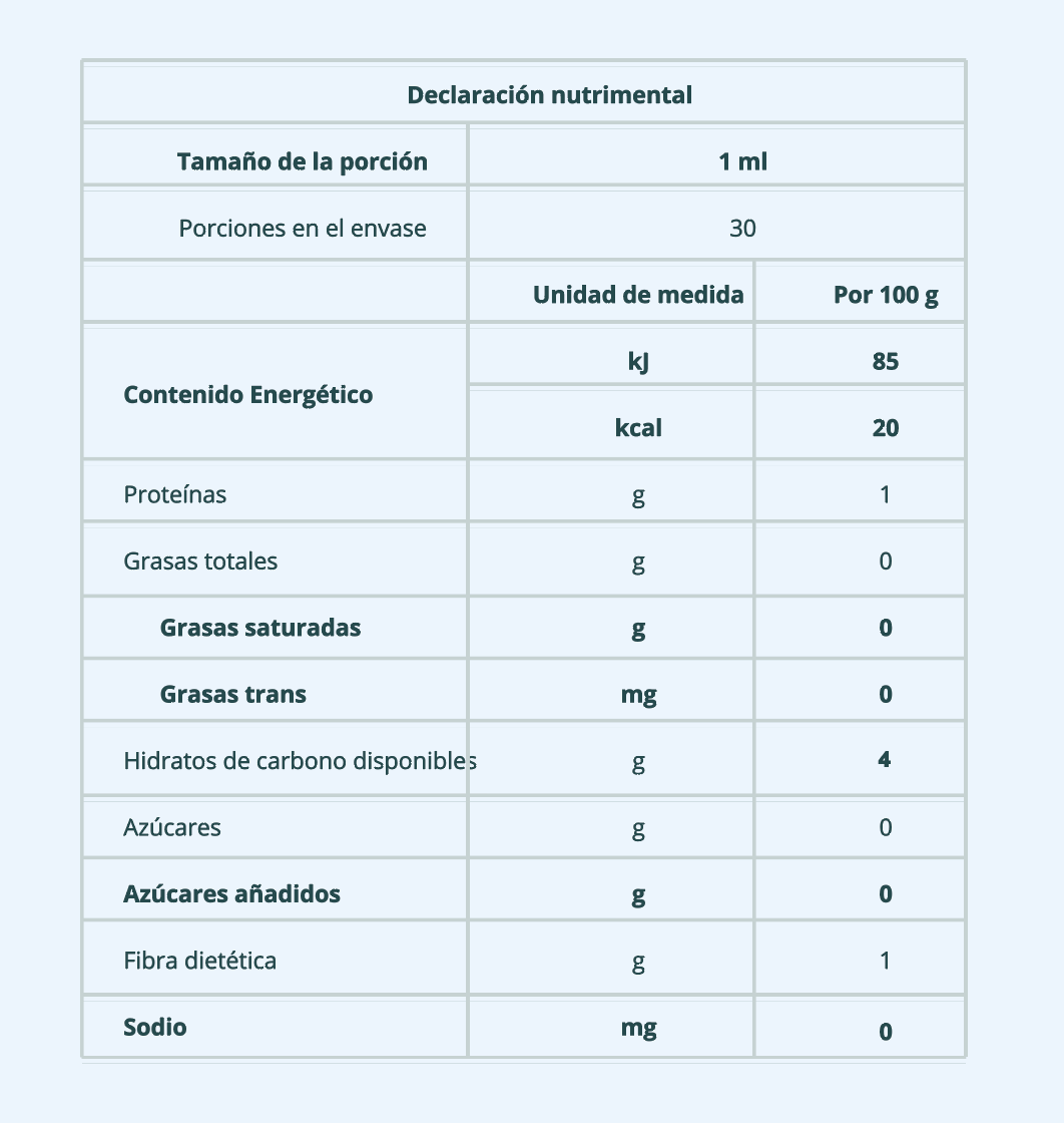 Extracto puro de Reishi 30 ml - Good Express mx