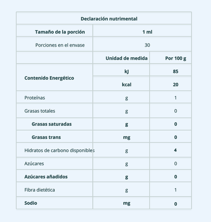 Extracto puro de Reishi 30 ml - Good Express mx