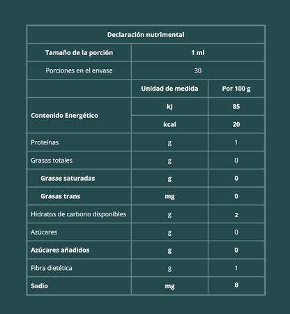 Extracto puro de Rodhiola 30 ml - Good Express mx