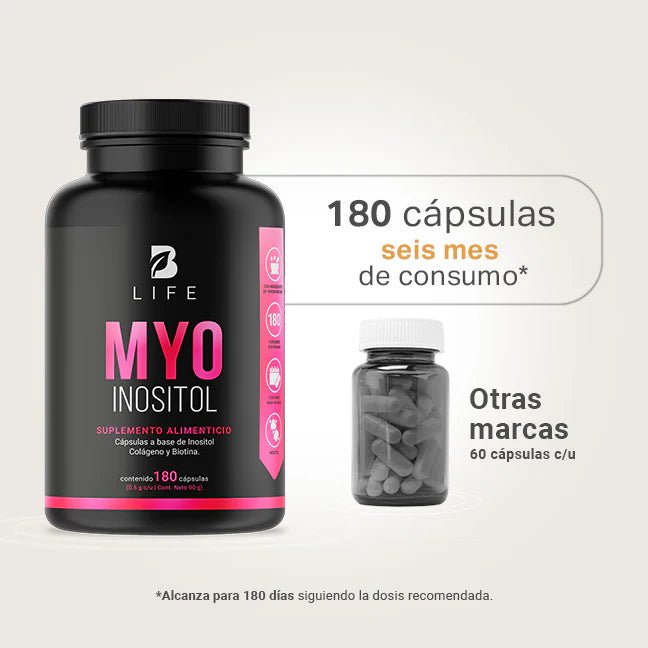 Myo Inositol | Inositol Puro 180 caps. | 500 mg - Good Express mx