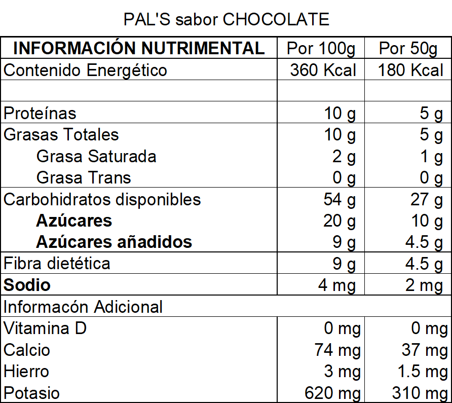 BARRA DE PROTEÍNA SABOR CHOCOLATE - Good Express mx