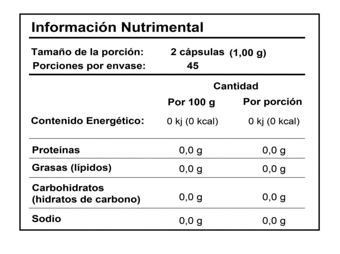 Cápsulas citrato de magnesio - Good Express mx